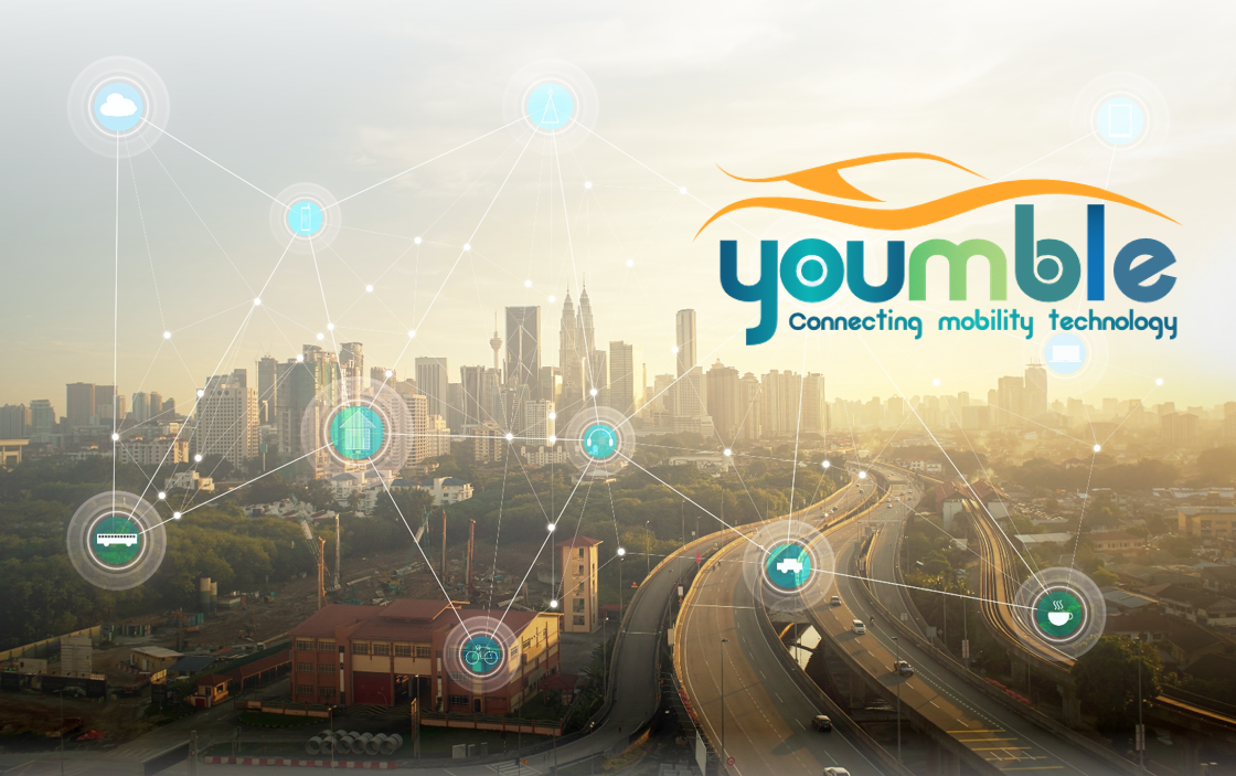 TopNetwork lancia Youmble, un’innovativa soluzione di Connected Mobility