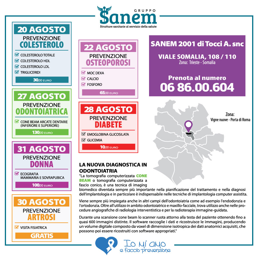 Analisi cliniche convenzionate Roma  -  Laboratori analisi Gruppo Sanem 