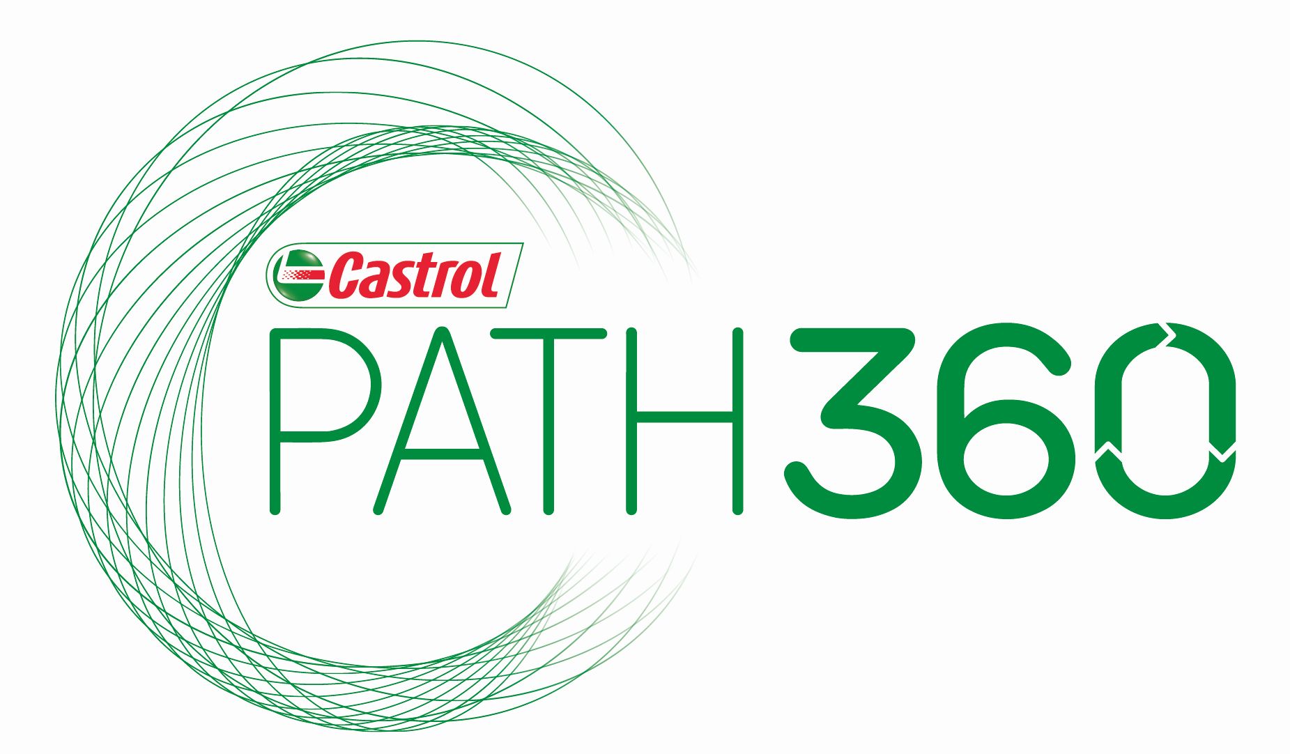 Castrol lancia PATH360