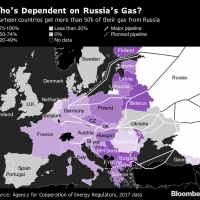Foto 1 - Unione Europea e Gazprom: i Paesi membri non si coordinano