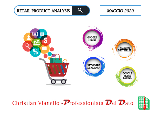 Maggio 2020: 13 prodotti analizzati del mondo Retail