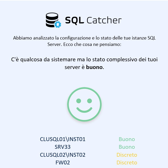 La nuova frontiera del monitoraggio di SQL Server con SQL Catcher
