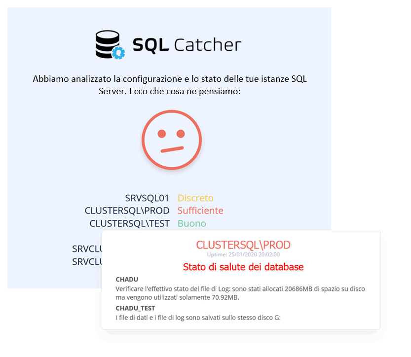 I controlli di SQL Catcher per SQL Server: attività schedulate