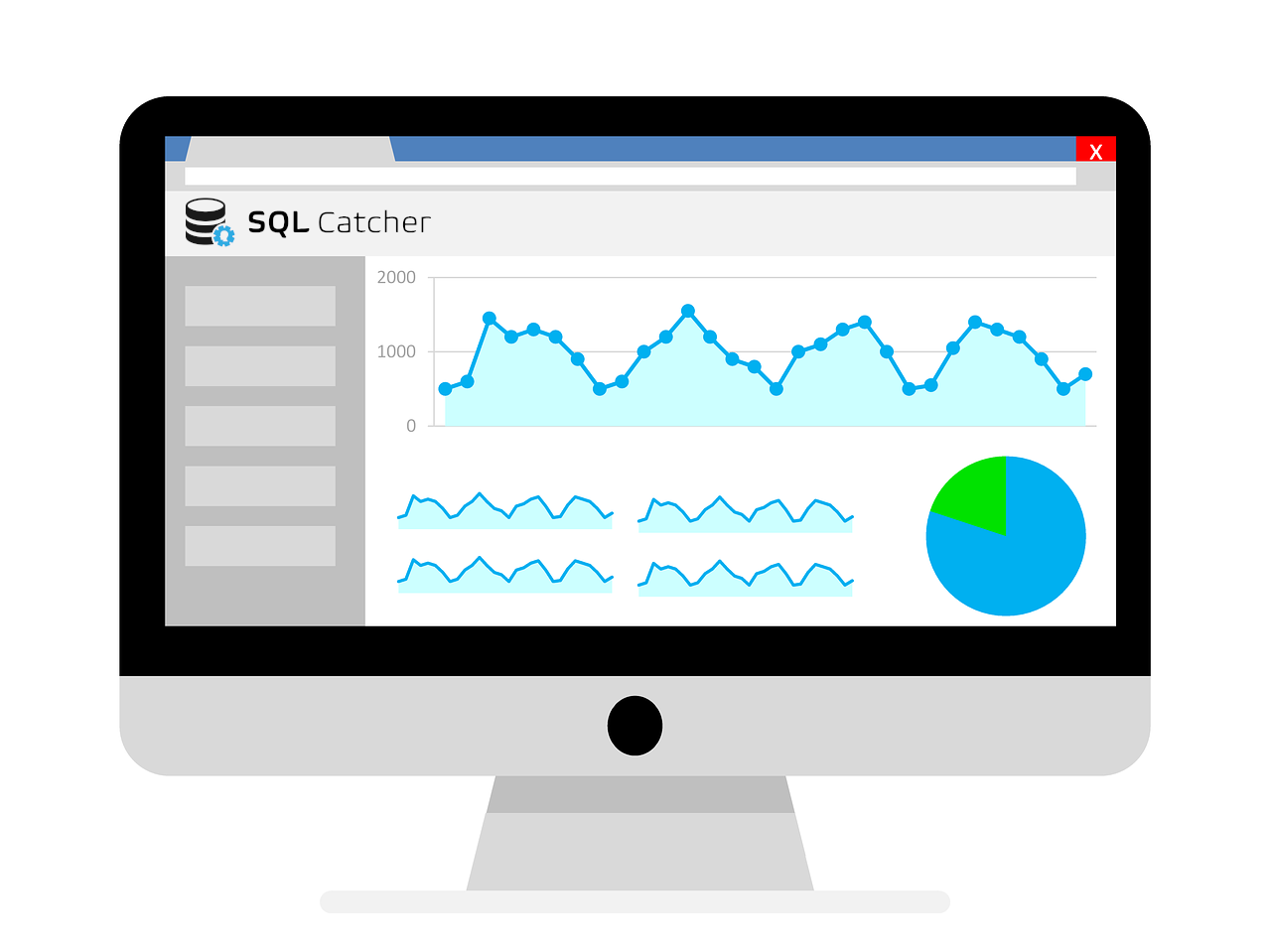 I controlli di SQL Catcher per SQL Server: avvisi e notifiche importanti