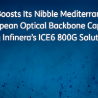 Foto 1 - Sparkle potenzia Nibble, la nuova dorsale ottica mediterranea ed europea con Infinera ICE6 800G