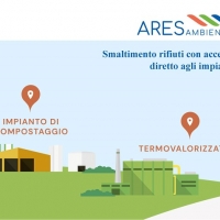 Ares Ambiente: l�azienda punto di riferimento italiano nel settore dei rifiuti