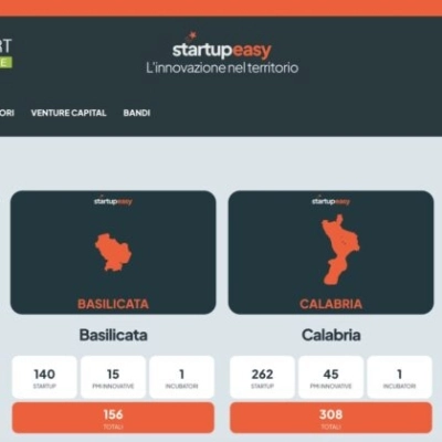 StartupEasy: la dashboard dell’ecosistema innovazione italiana