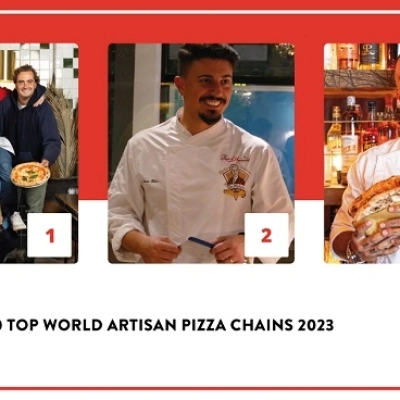 50 Top Pizza 2023, Grosso Napoletano è la Migliore Catena Artigianale di Pizzerie nel Mondo