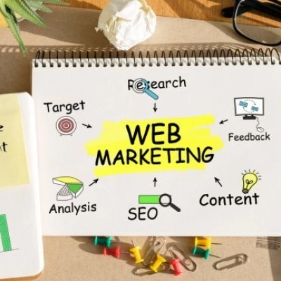 Strategie di web marketing efficaci: guida pratica